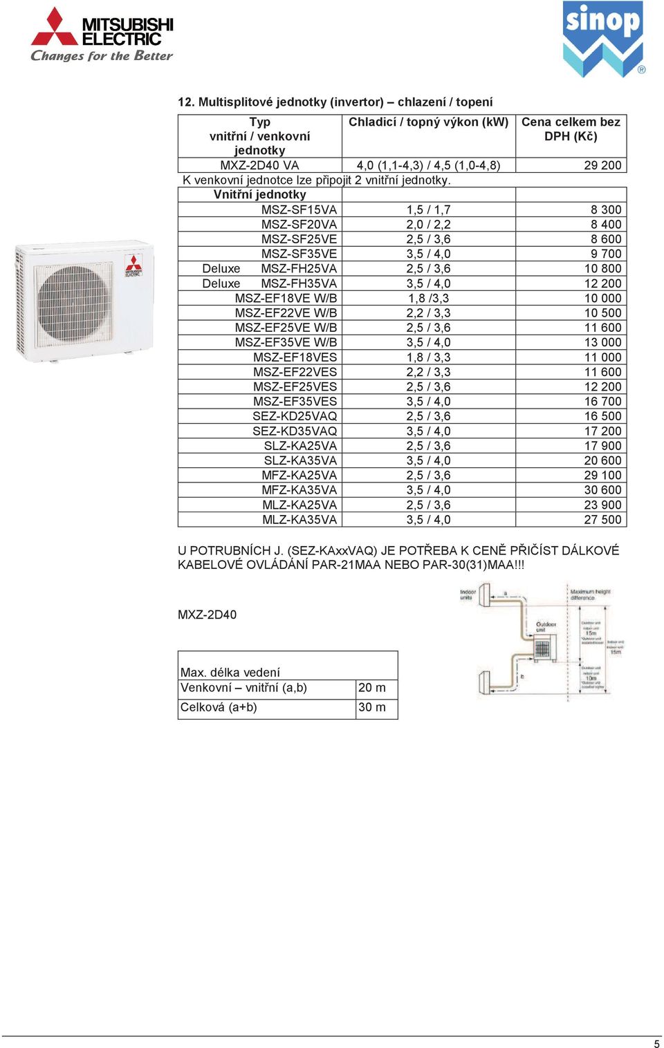 Vnitní jednotky MSZ-SF15VA 1,5 / 1,7 8 300 MSZ-SF20VA 2,0 / 2,2 8 400 MSZ-SF25VE 2,5 / 3,6 8 600 MSZ-SF35VE 3,5 / 4,0 9 700 Deluxe MSZ-FH25VA 2,5 / 3,6 10 800 Deluxe MSZ-FH35VA 3,5 / 4,0 12 200