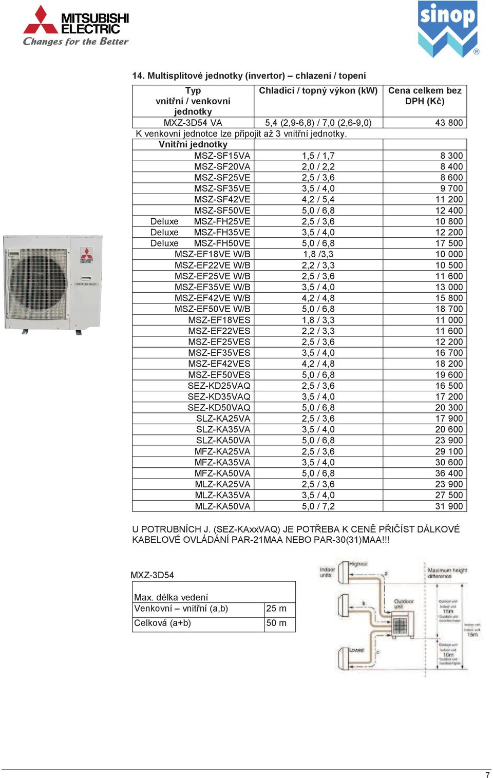 Vnitní jednotky MSZ-SF15VA 1,5 / 1,7 8 300 MSZ-SF20VA 2,0 / 2,2 8 400 MSZ-SF25VE 2,5 / 3,6 8 600 MSZ-SF35VE 3,5 / 4,0 9 700 MSZ-SF42VE 4,2 / 5,4 11 200 MSZ-SF50VE 5,0 / 6,8 12 400 Deluxe MSZ-FH25VE