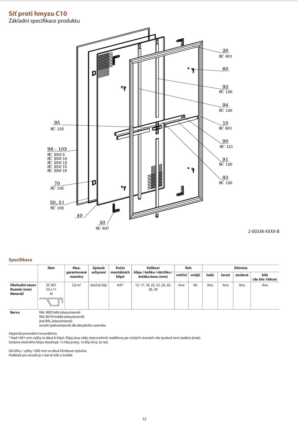 garantované rozměry Způsob uchycení Počet montážních klipů Velikost klipu / kolíku / obrtlíku / držáku boxu (mm) 3,6 m 2 otočný klip 4/6* 15, 17, 18, 20, 22, 24, 26, 28, 30 Roh Síťovina vnitřní