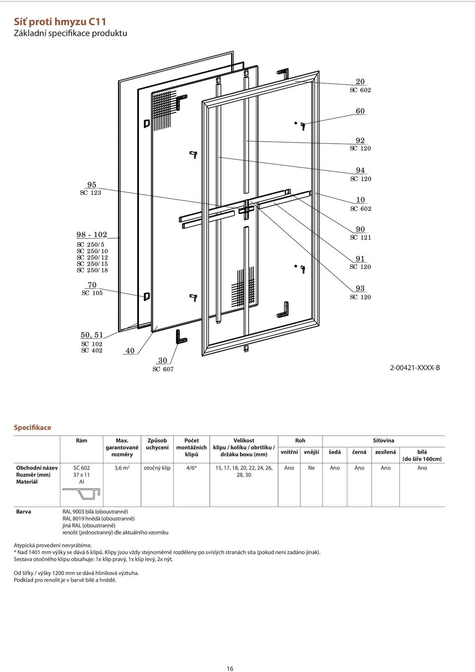 garantované rozměry Způsob uchycení Počet montážních klipů Velikost klipu / kolíku / obrtlíku / držáku boxu (mm) 3,6 m 2 otočný klip 4/6* 15, 17, 18, 20, 22, 24, 26, 28, 30 Roh Síťovina vnitřní