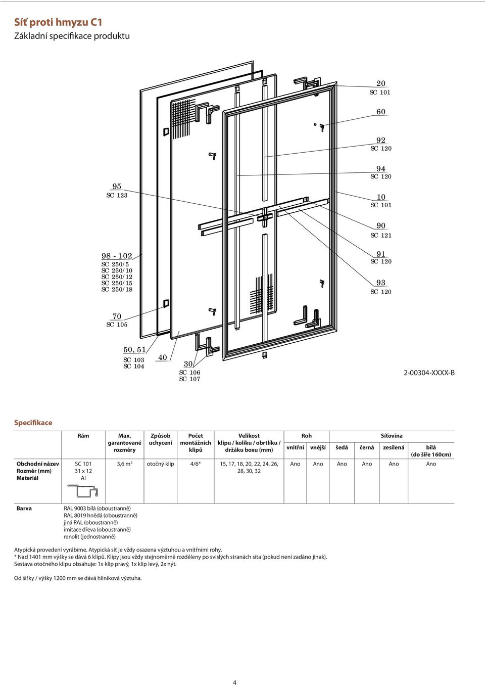 garantované rozměry Způsob uchycení Počet montážních klipů Velikost klipu / kolíku / obrtlíku / držáku boxu (mm) 3,6 m 2 otočný klip 4/6* 15, 17, 18, 20, 22, 24, 26, 28, 30, 32 Roh Síťovina vnitřní