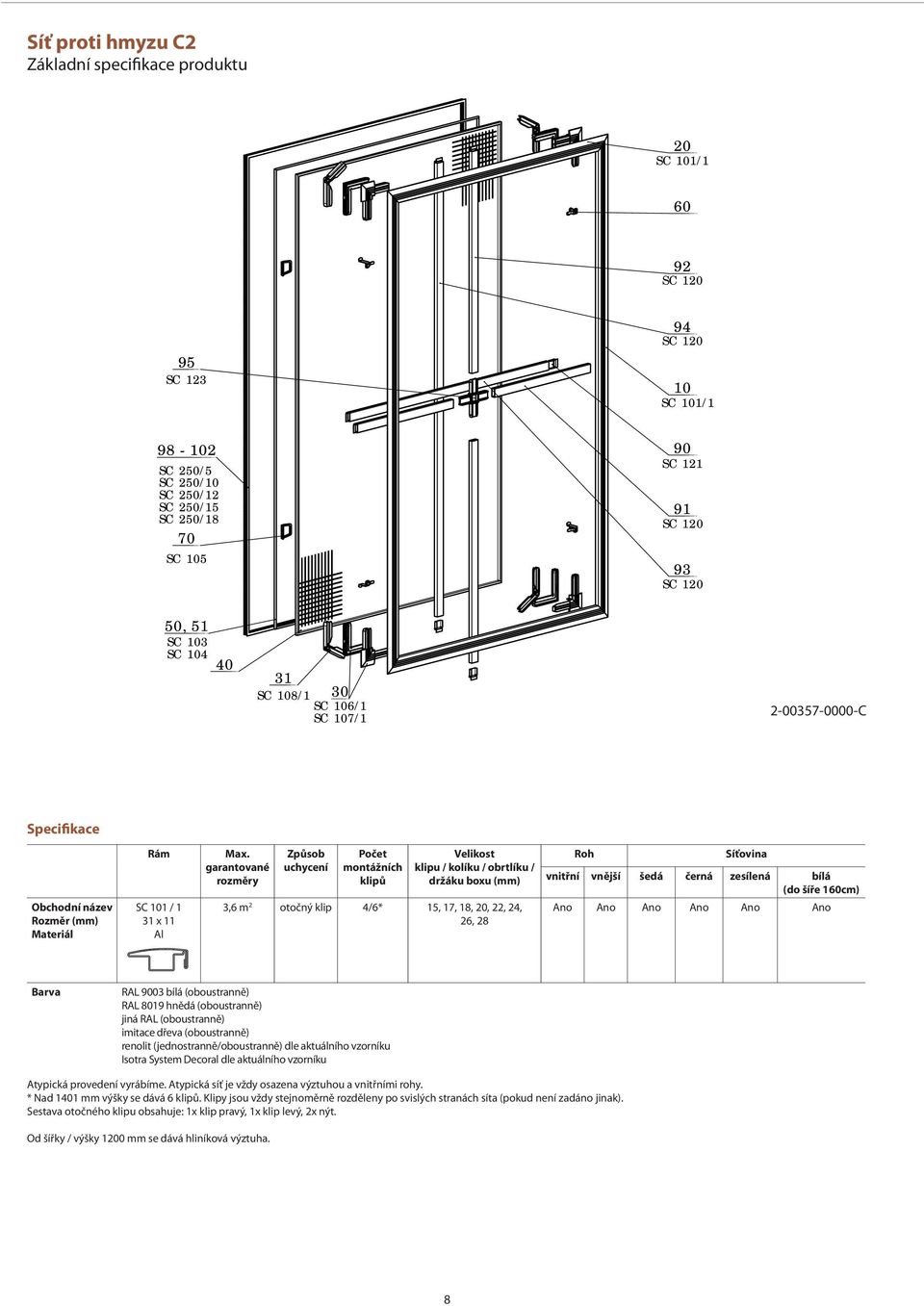 garantované rozměry Způsob uchycení Počet montážních klipů Velikost klipu / kolíku / obrtlíku / držáku boxu (mm) 3,6 m 2 otočný klip 4/6* 15, 17, 18, 20, 22, 24, 26, 28 Roh Síťovina vnitřní vnější