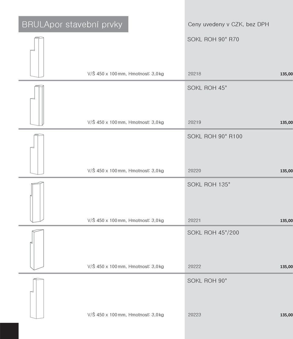 20220 135,00 SOKL ROH 135 V/Š 450 x 100 mm, Hmotnost: 3,0 kg 20221 SOKL ROH 45 /200 135,00 V/Š 450