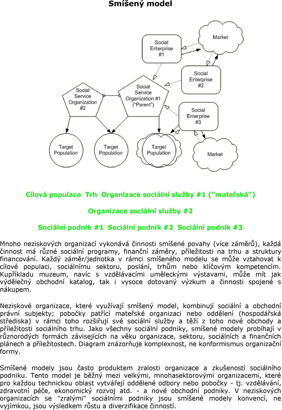 Každý záměr/jednotka v rámci smíšeného modelu se může vztahovat k cílové populaci, sociálnímu sektoru, poslání, trhům nebo klíčovým kompetencím.