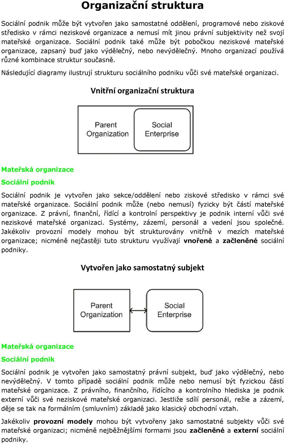 Následující diagramy ilustrují strukturu sociálního podniku vůči své mateřské organizaci.