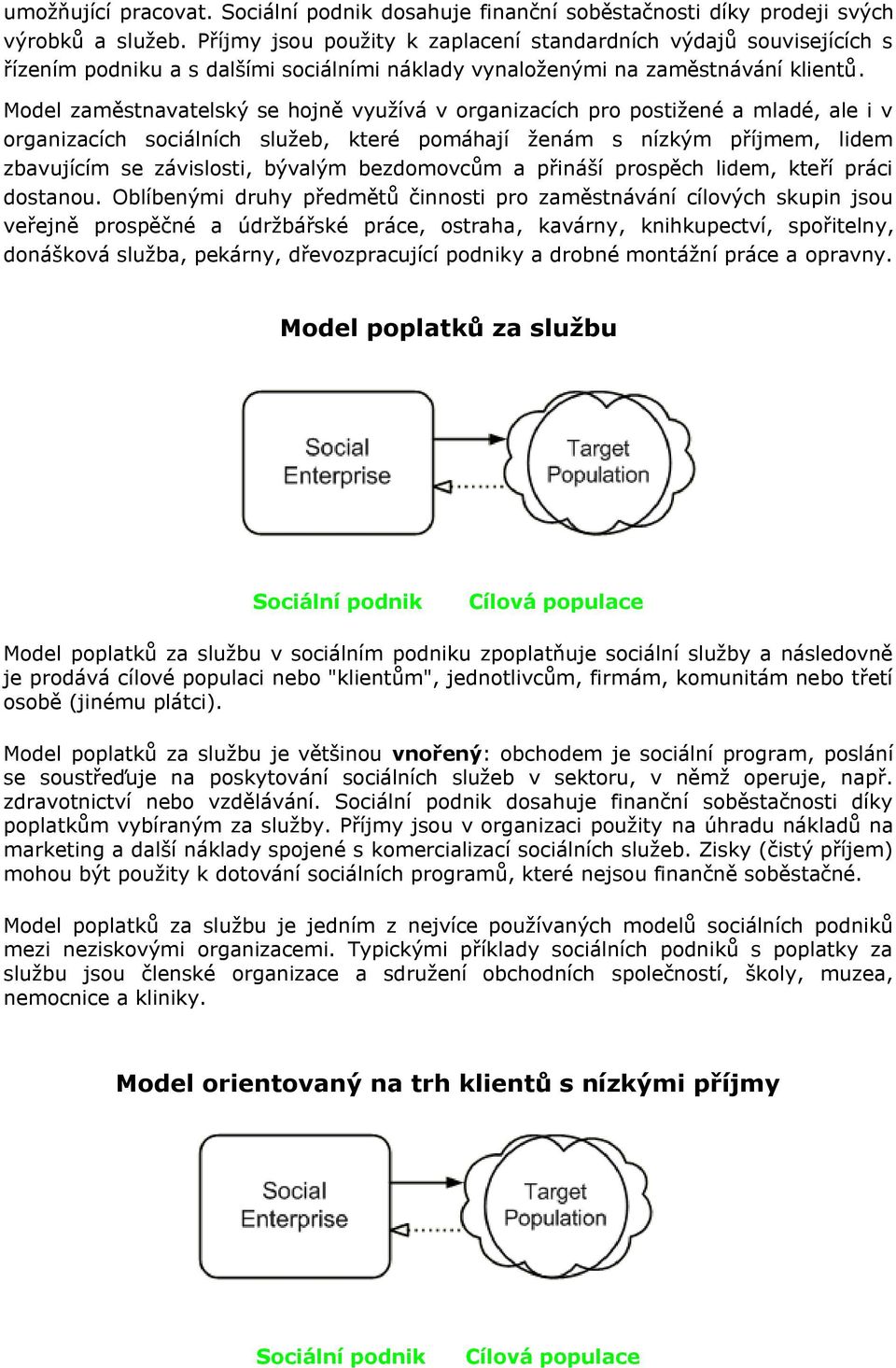 Model zaměstnavatelský se hojně využívá v organizacích pro postižené a mladé, ale i v organizacích sociálních služeb, které pomáhají ženám s nízkým příjmem, lidem zbavujícím se závislosti, bývalým