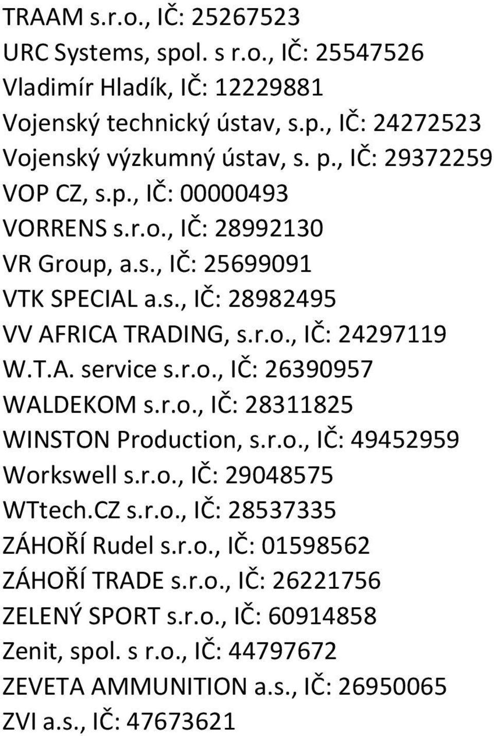 r.o., IČ: 26390957 WALDEKOM s.r.o., IČ: 28311825 WINSTON Production, s.r.o., IČ: 49452959 Workswell s.r.o., IČ: 29048575 WTtech.CZ s.r.o., IČ: 28537335 ZÁHOŘÍ Rudel s.r.o., IČ: 01598562 ZÁHOŘÍ TRADE s.