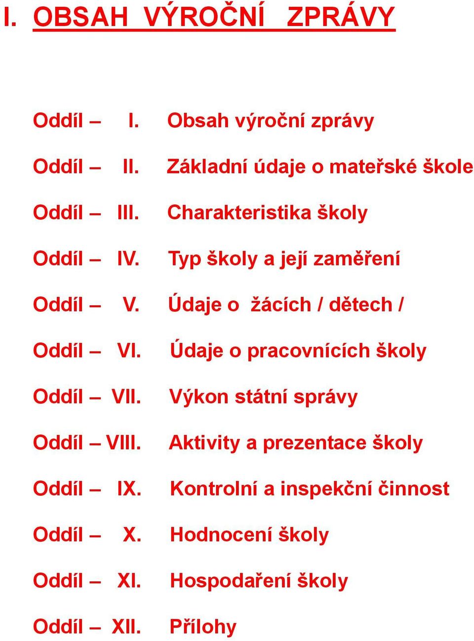 Charakteristika školy Typ školy a její zaměření Oddíl V. Údaje o žácích / dětech / Oddíl VI. Oddíl VII.