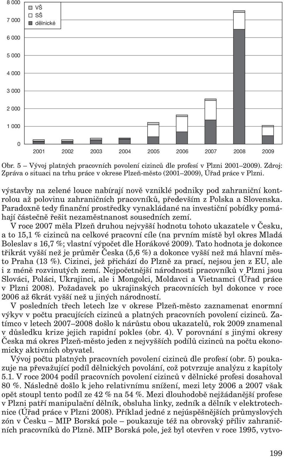 výstavby na zelené louce nabírají nově vzniklé podniky pod zahraniční kontrolou až polovinu zahraničních pracovníků, především z Polska a Slovenska.