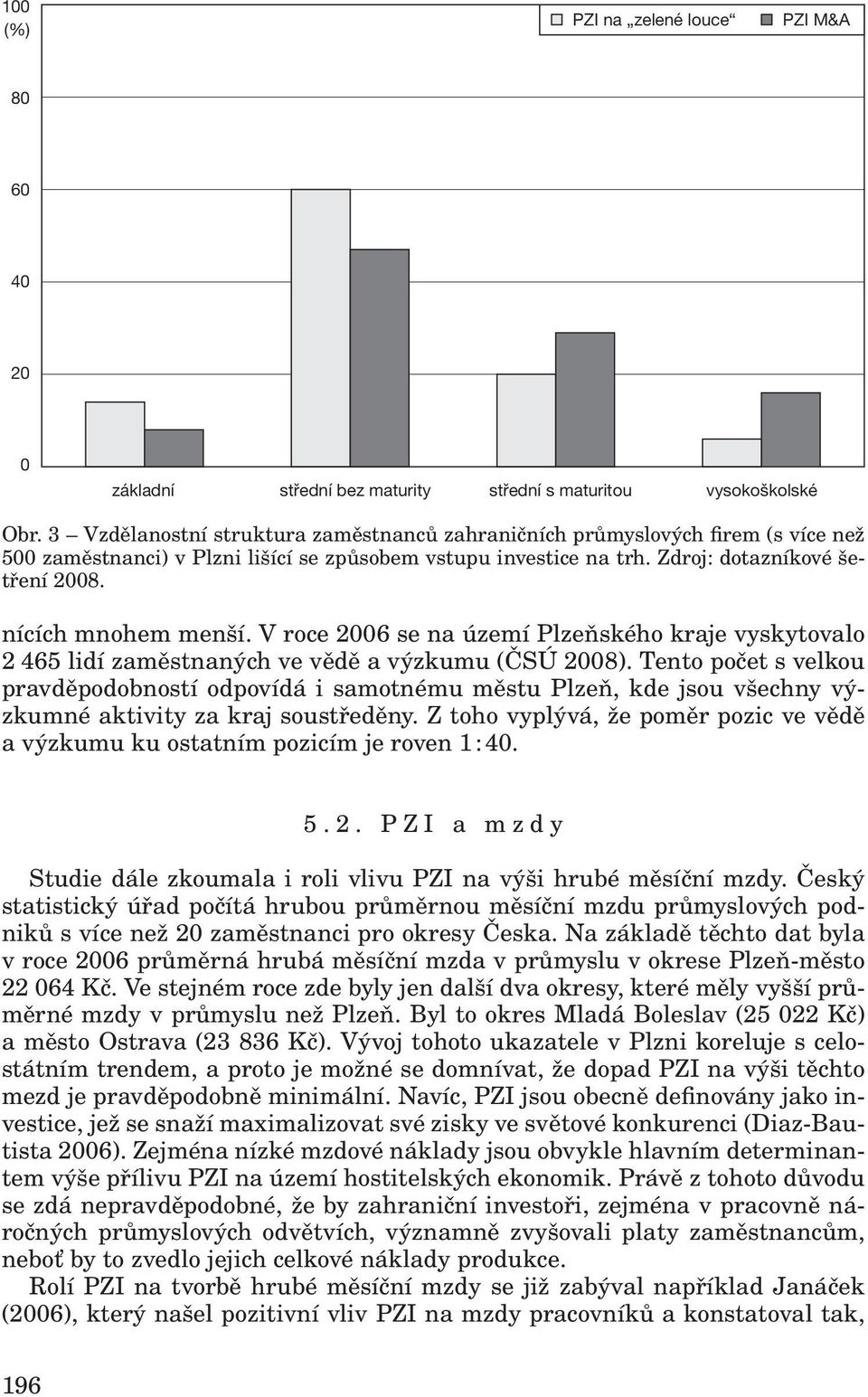 nících mnohem menší. V roce 2006 se na území Plzeňského kraje vyskytovalo 2 465 lidí zaměstnaných ve vědě a výzkumu (ČSÚ 2008).