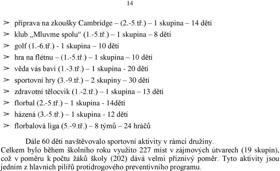 -9.tř.) 8 týmů 24 hráčů Dále 60 dětí navštěvovalo sportovní aktivity v rámci družiny.