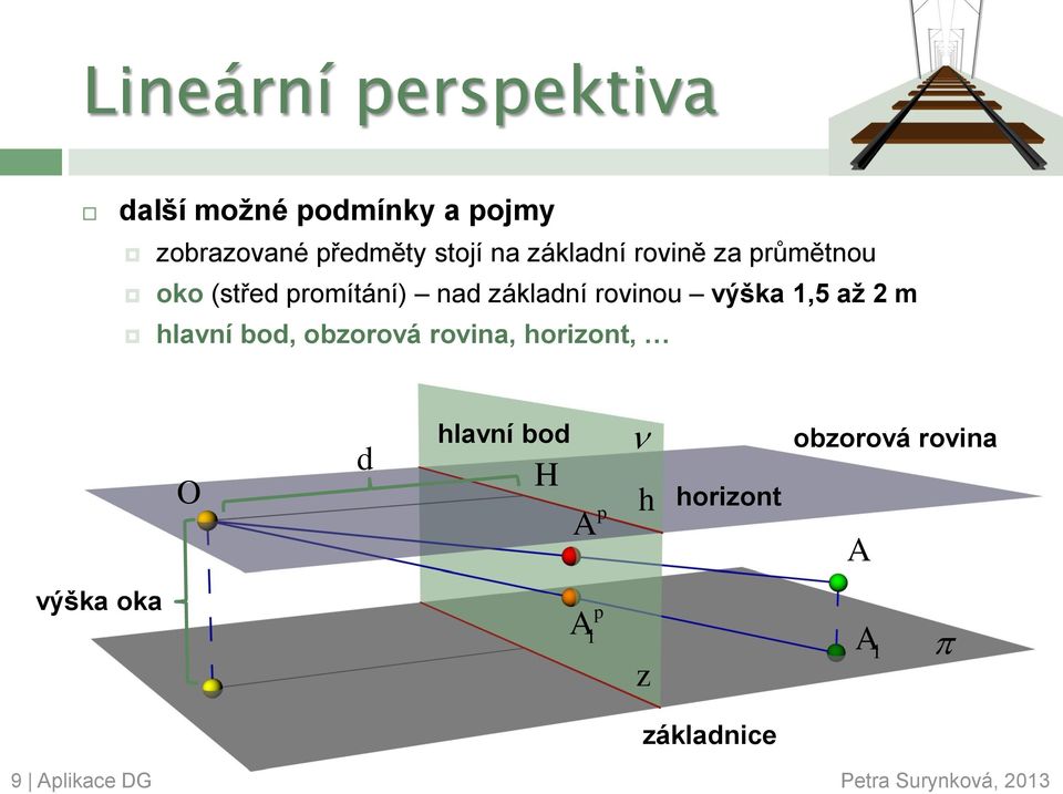 až 2 m hlavní bod, obzorová rovina, horizont, O d hlavní bod H p A h horizont