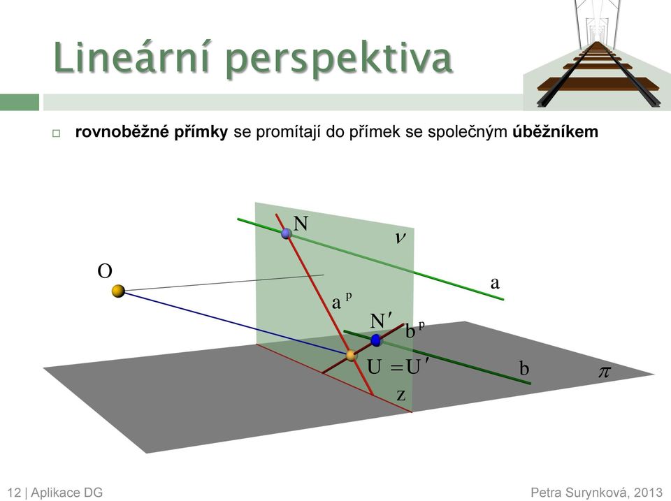 společným úběžníkem N O a p N b p a