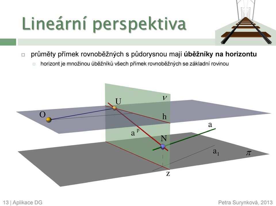 množinou úběžníků všech přímek rovnoběžných se základní