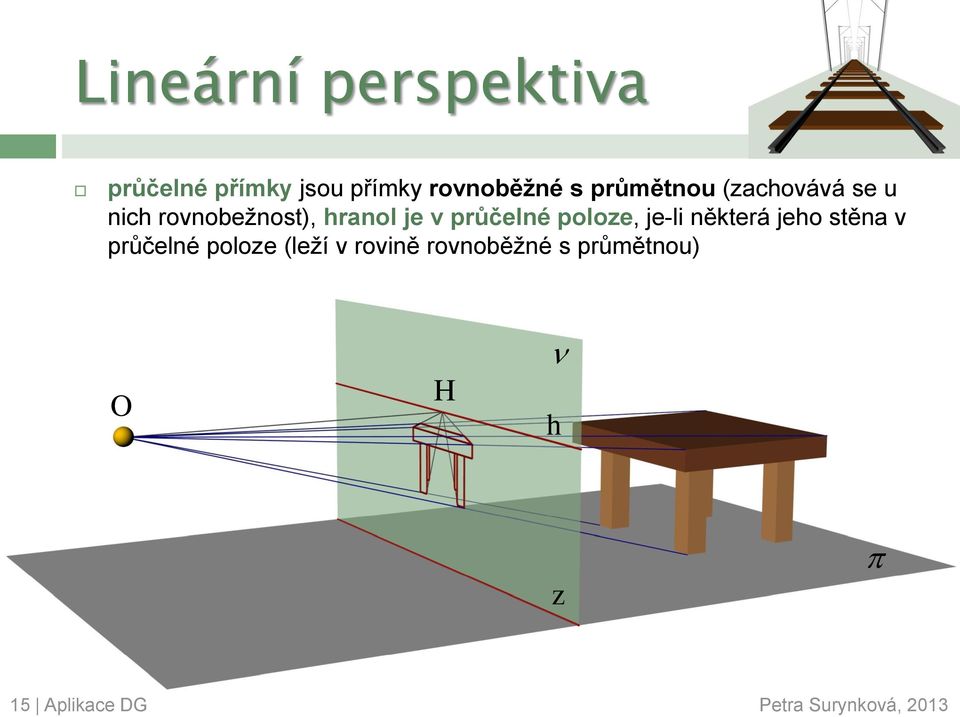 průčelné poloze, je-li některá jeho stěna v průčelné poloze (leží