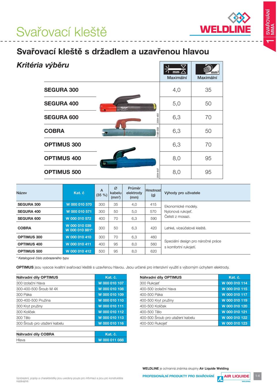 è (35 %) Prùmìr kabelu elektrody (mm 2 ) (mm) Hmotnost Výhody pro uživatele (g) SEGURA 300 W 000 010 570 300 35 4,0 415 Ekonomické modely. SEGURA 400 W 000 010 571 300 50 5,0 570 Nylonová rukojet.