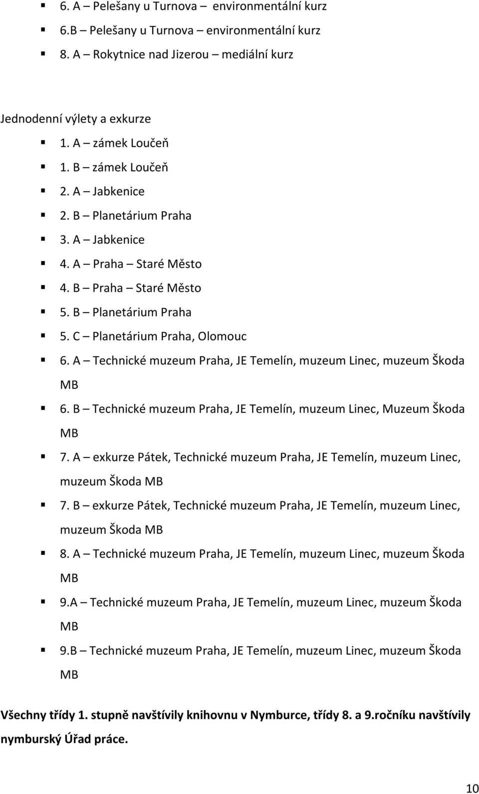 A Technické muzeum Praha, JE Temelín, muzeum Linec, muzeum Škoda MB 6. B Technické muzeum Praha, JE Temelín, muzeum Linec, Muzeum Škoda MB 7.