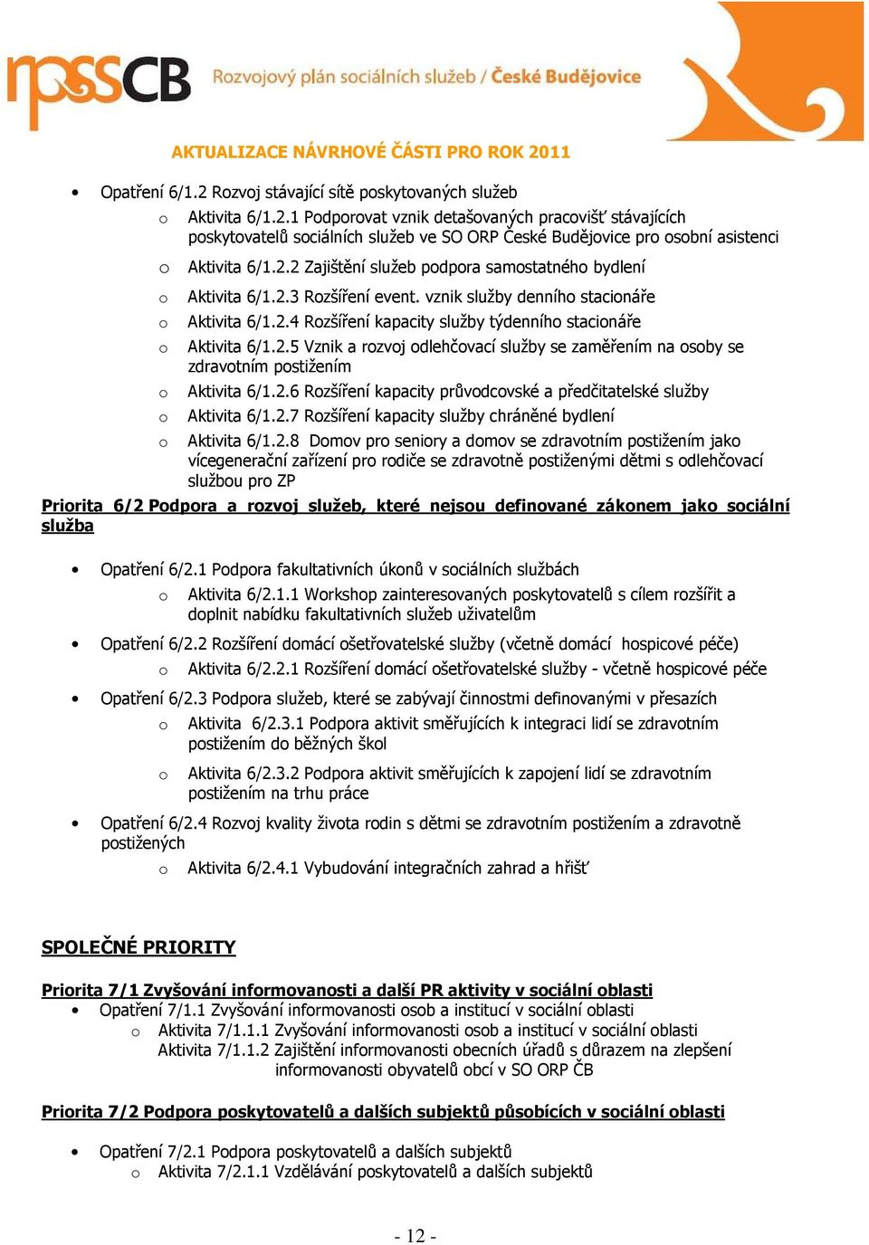 2.5 Vznik a rozvoj odlehčovací služby se zaměřením na osoby se zdravotním postižením Aktivita 6/1.2.6 Rozšíření kapacity průvodcovské a předčitatelské služby Aktivita 6/1.2.7 Rozšíření kapacity služby chráněné bydlení Aktivita 6/1.