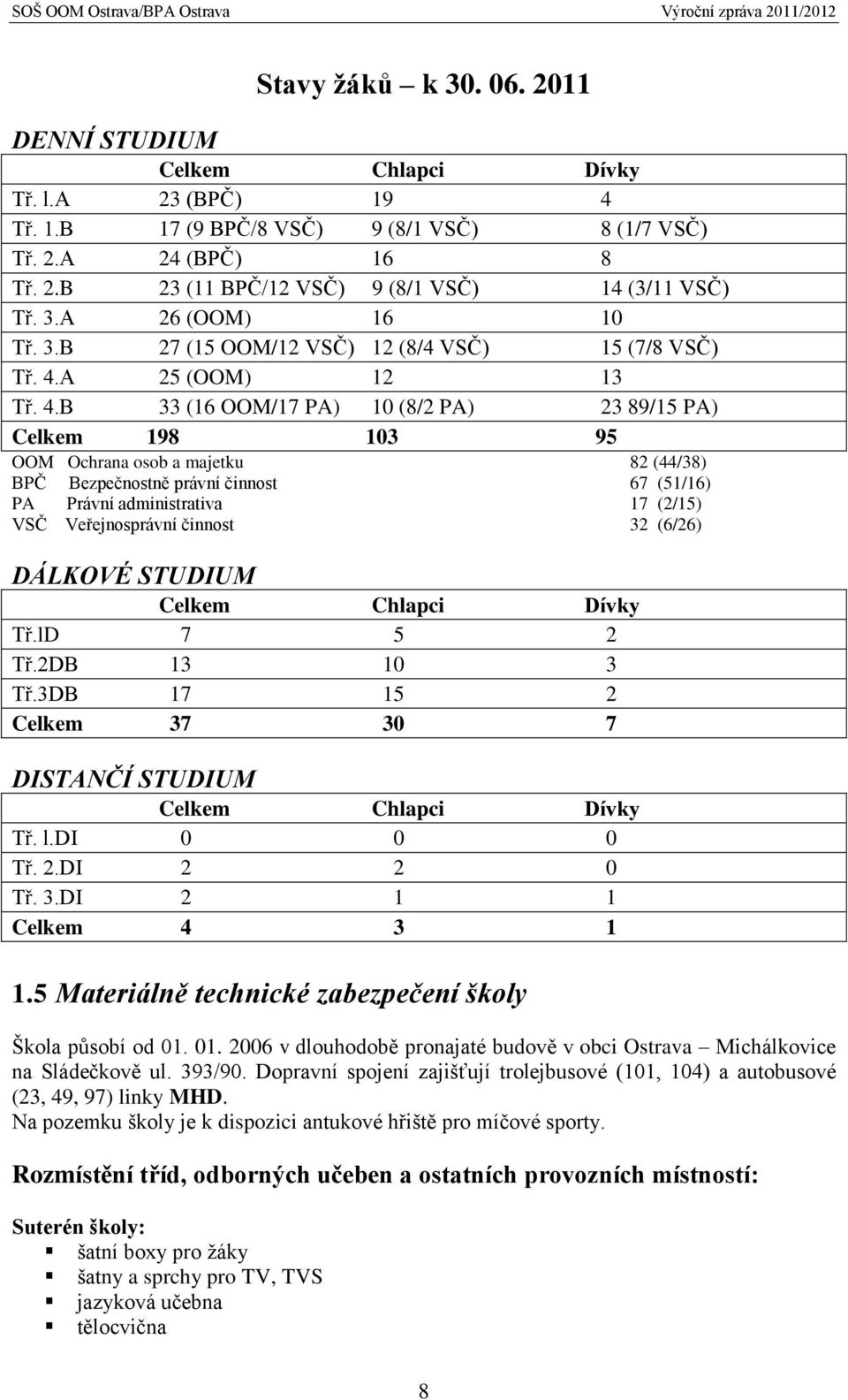 A 25 (OOM) 12 13 Tř. 4.