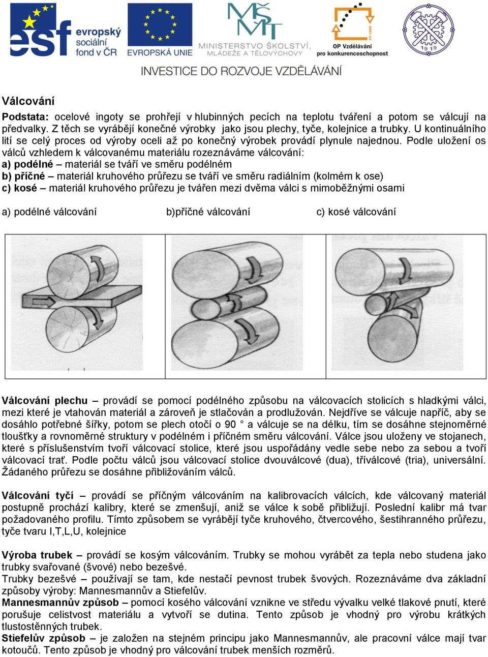 Podle uložení os válců vzhledem k válcovanému materiálu rozeznáváme válcování: a) podélné materiál se tváří ve směru podélném b) příčné materiál kruhového průřezu se tváří ve směru radiálním (kolmém