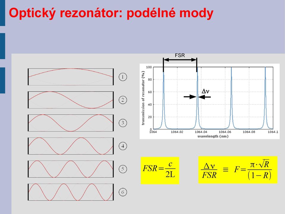 podélné mody FSR