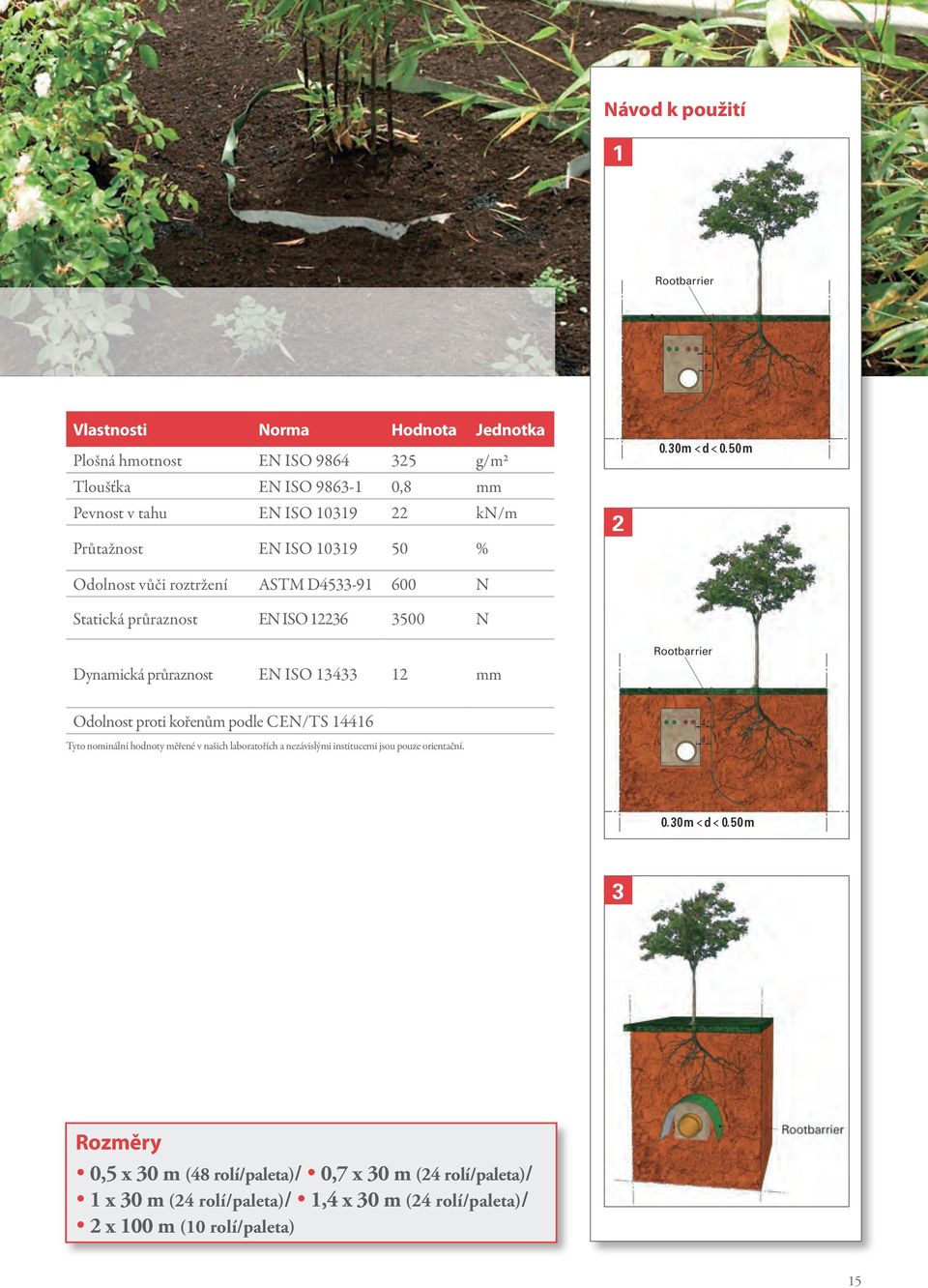 50m Dynamická průraznost EN ISO 13433 12 mm Rootbarrier Odolnost proti kořenům podle CEN/TS 14416 Tyto nominální hodnoty měřené v našich laboratořích a nezávislými