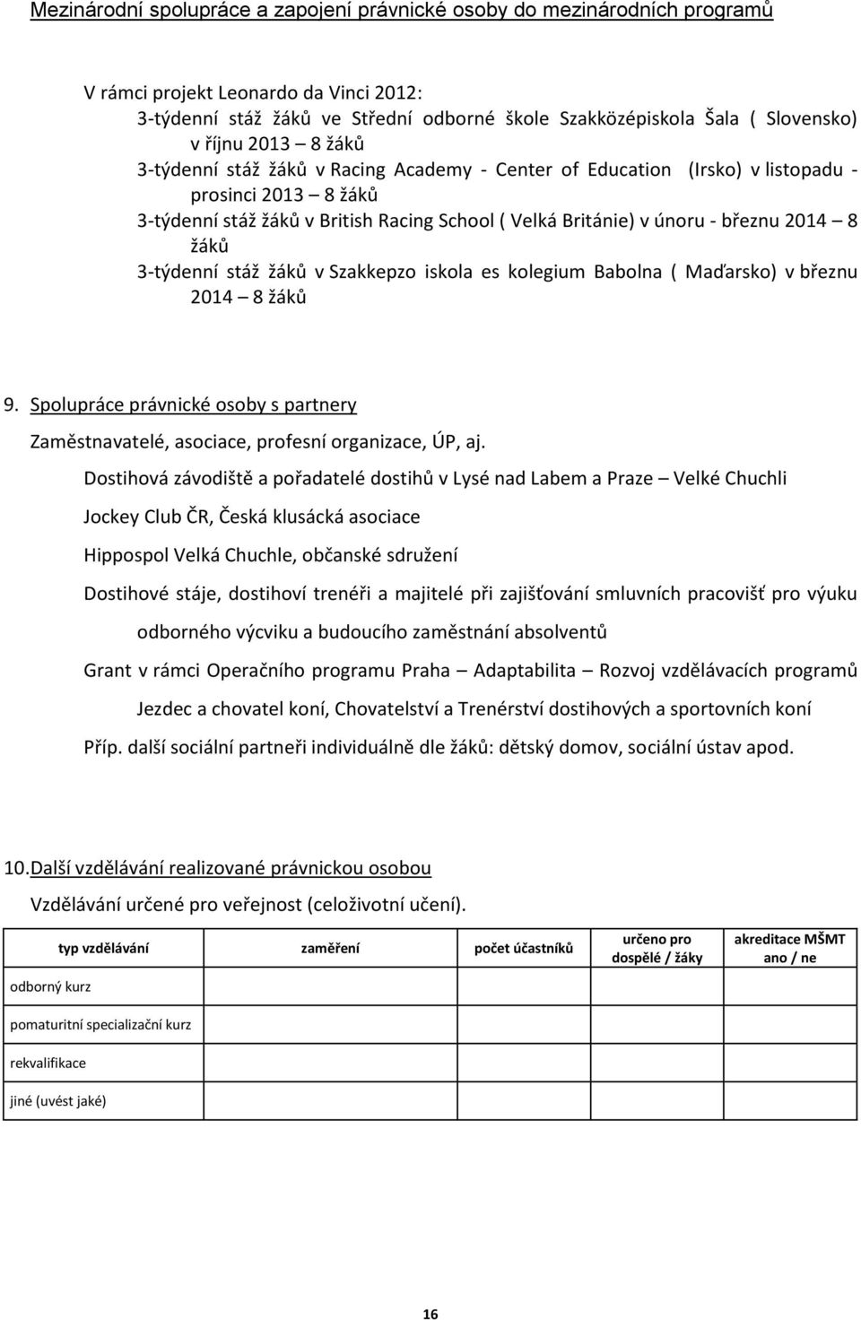 2014 8 žáků 3-týdenní stáž žáků v Szakkepzo iskola es kolegium Babolna ( Maďarsko) v březnu 2014 8 žáků 9. Spolupráce právnické osoby s partnery Zaměstnavatelé, asociace, profesní organizace, ÚP, aj.