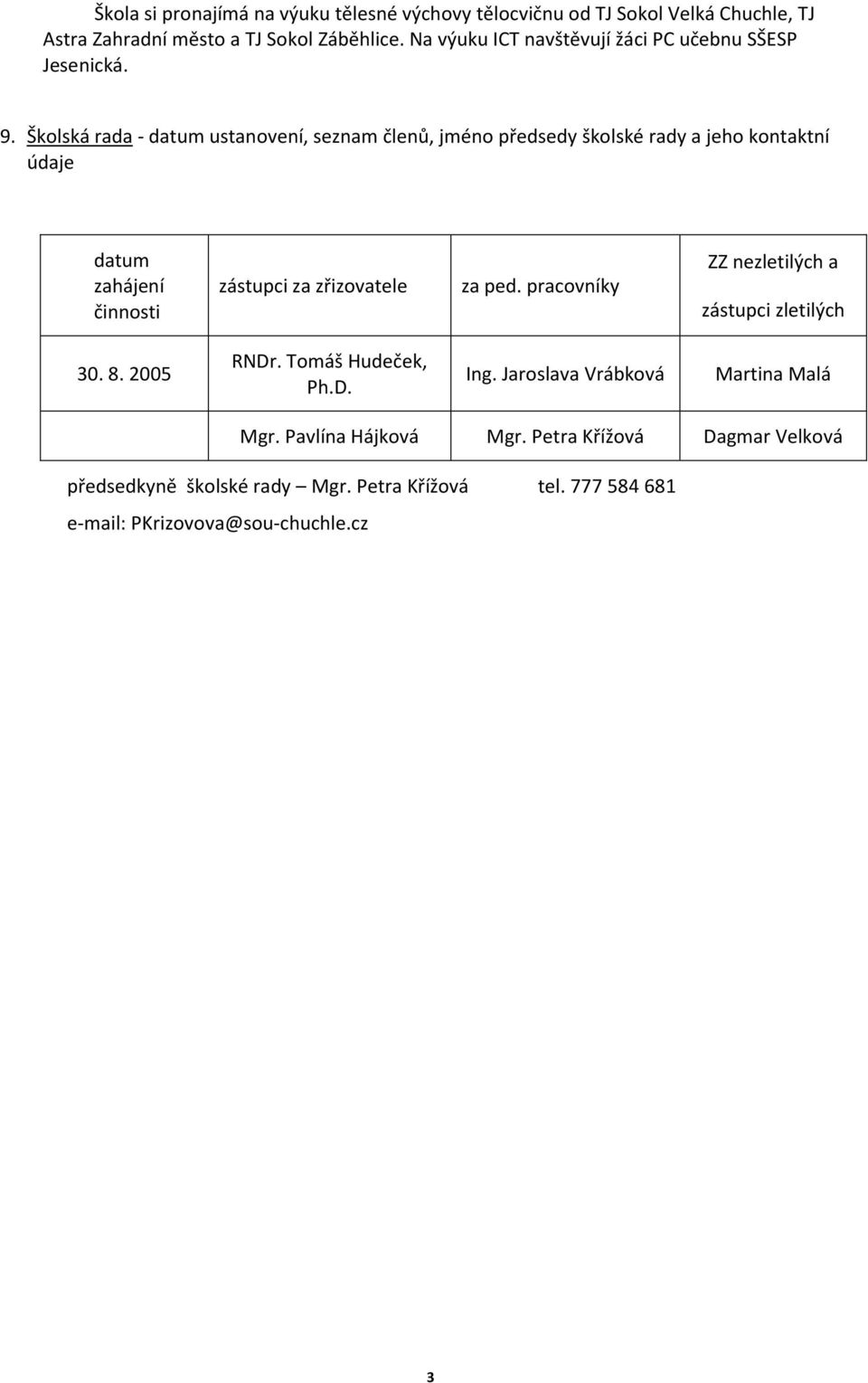 Školská rada - datum ustanovení, seznam členů, jméno předsedy školské rady a jeho kontaktní údaje datum zahájení činnosti zástupci za zřizovatele za ped.