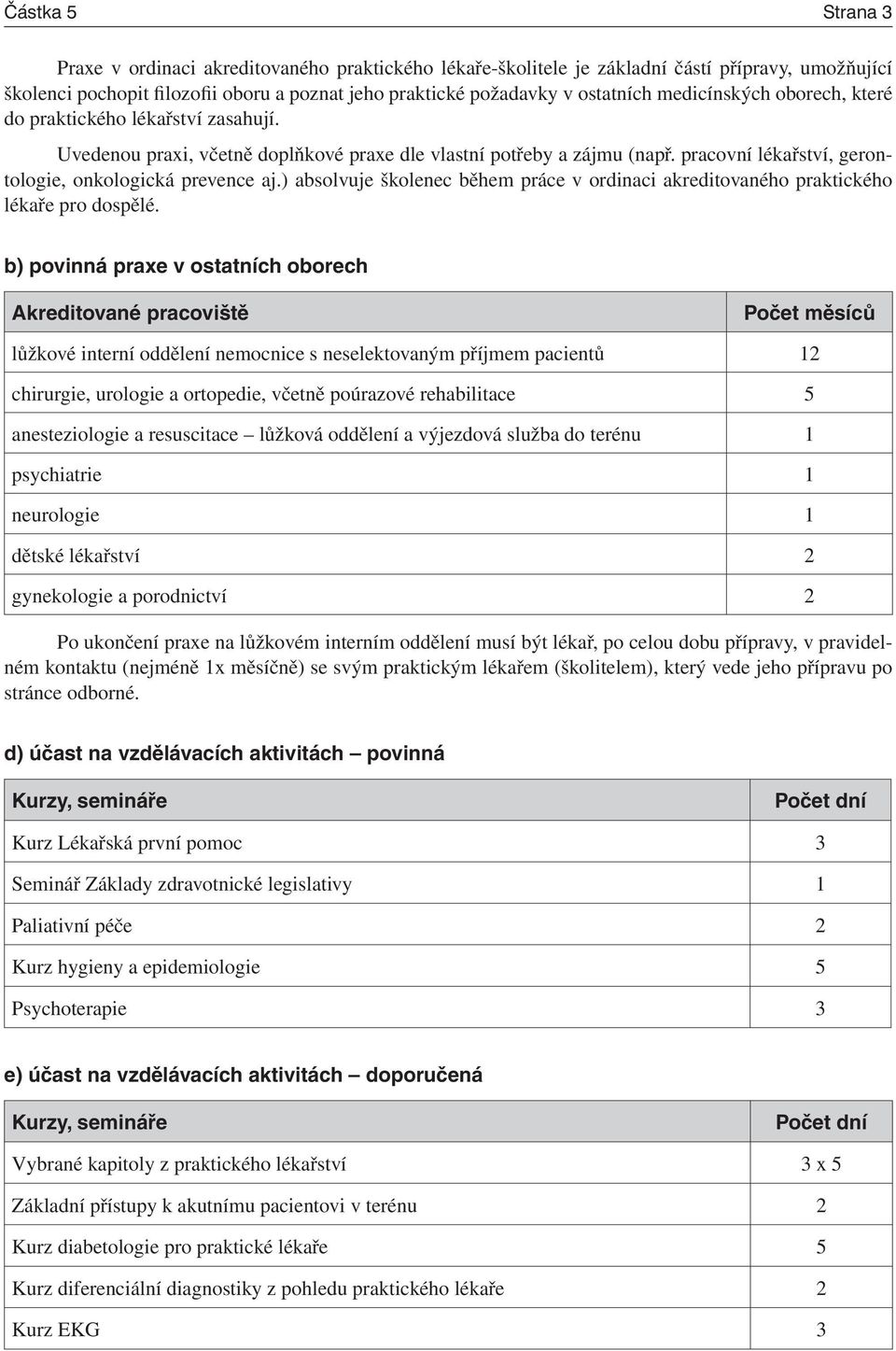 ) absolvuje školenec během práce v ordinaci akreditovaného praktického lékaře pro dospělé.