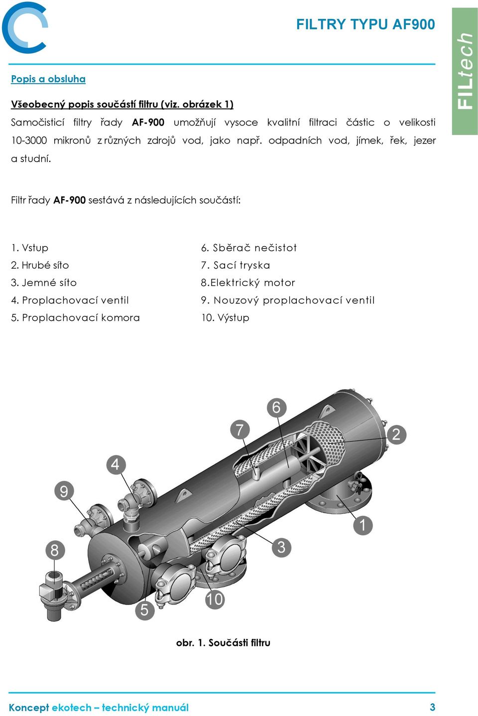 jako např. odpadních vod, jímek, řek, jezer a studní. Filtr řady AF-900 sestává z následujících součástí: 1. Vstup 6.