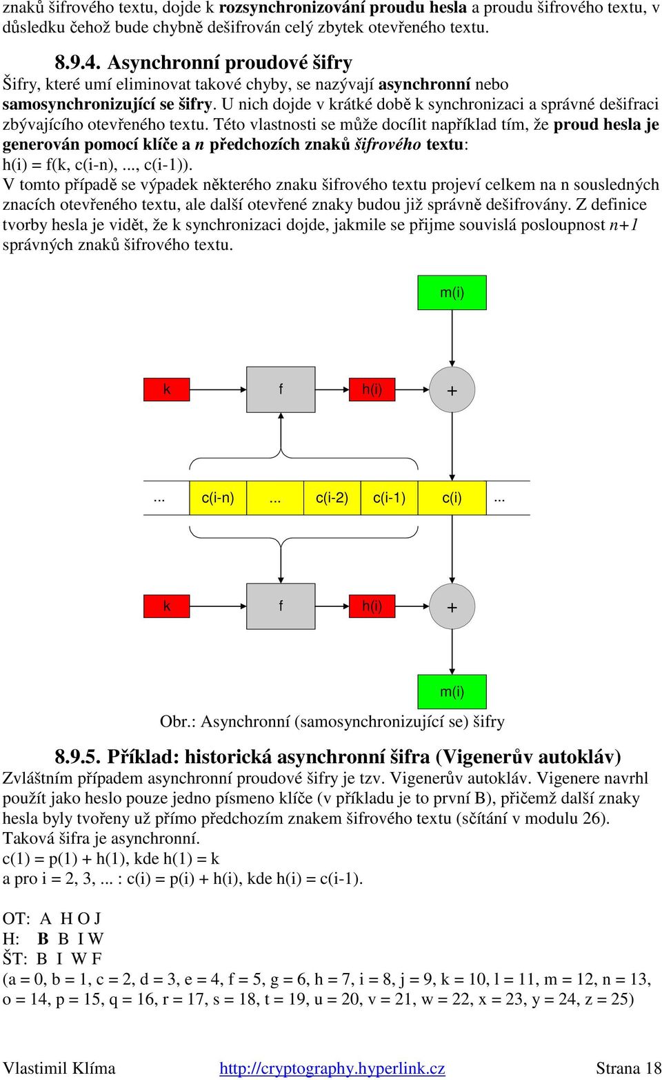 U nich dojde v krátké době k synchronizaci a správné dešifraci zbývajícího otevřeného textu.