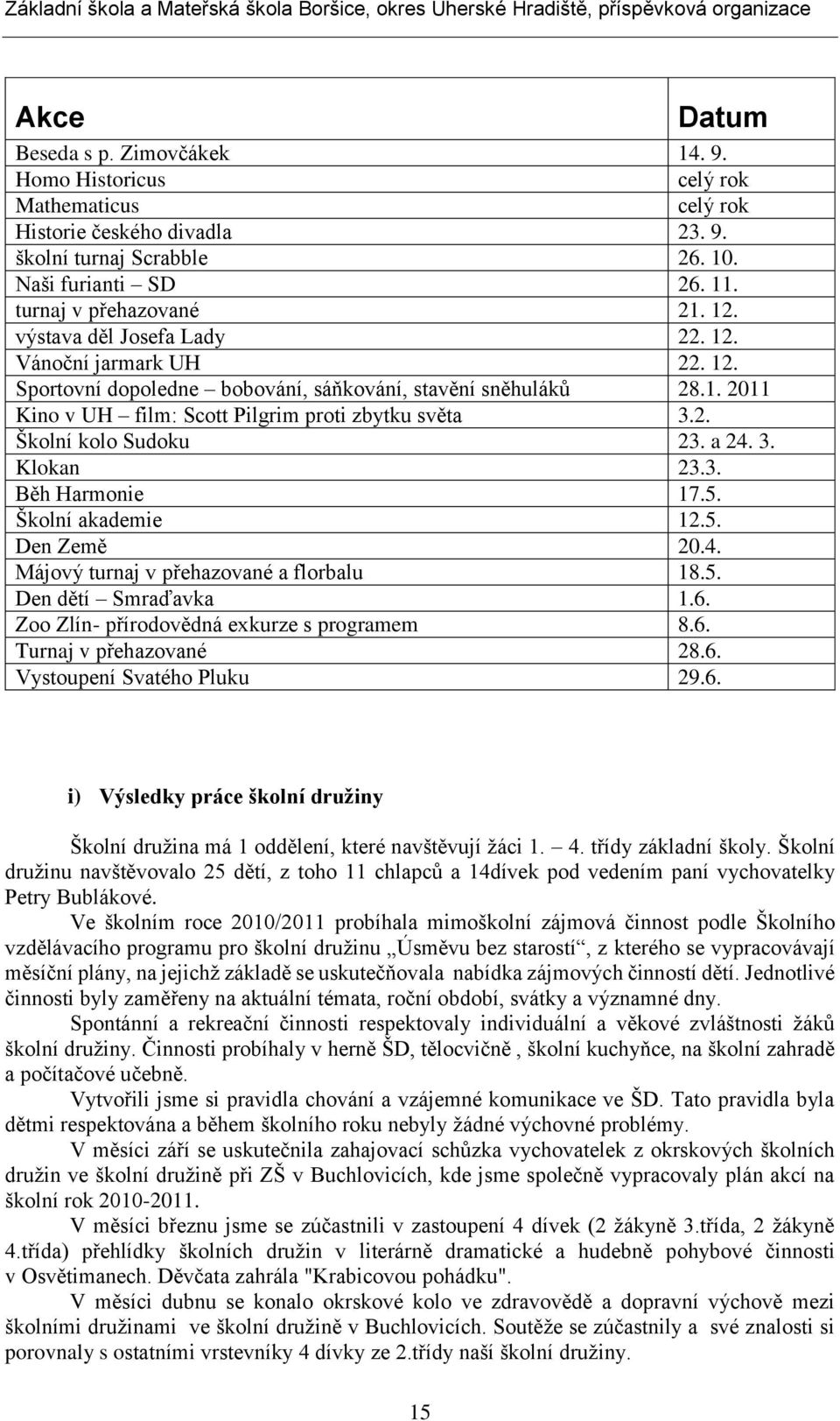 a 24. 3. Klokan 23.3. Běh Harmonie 17.5. Školní akademie 12.5. Den Země 20.4. Májový turnaj v přehazované a florbalu 18.5. Den dětí Smraďavka 1.6. Zoo Zlín- přírodovědná exkurze s programem 8.6. Turnaj v přehazované 28.