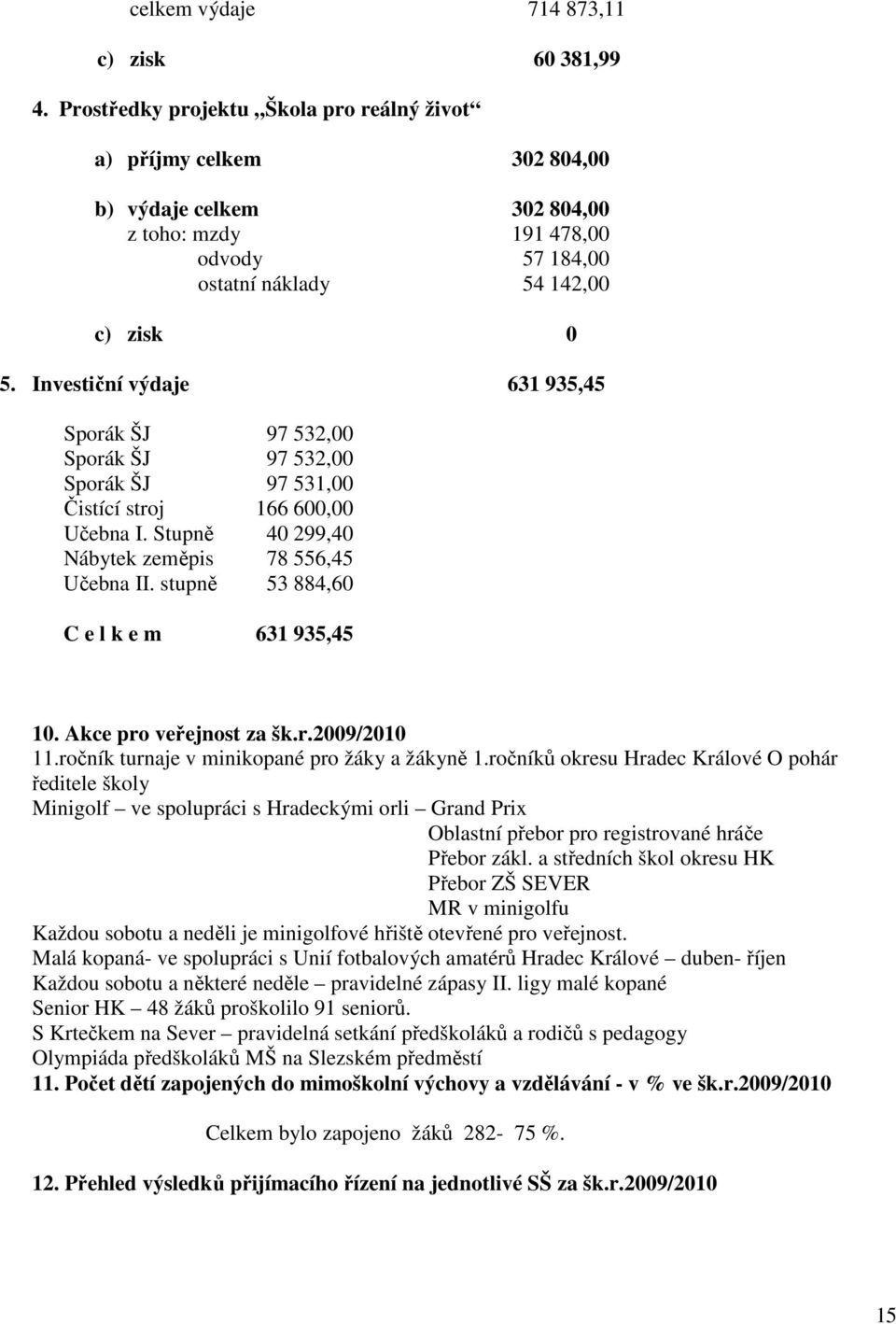 Investiční výdaje 631 935,45 Sporák ŠJ 97 532,00 Sporák ŠJ 97 532,00 Sporák ŠJ 97 531,00 Čistící stroj 166 600,00 Učebna I. Stupně 40 299,40 Nábytek zeměpis 78 556,45 Učebna II.