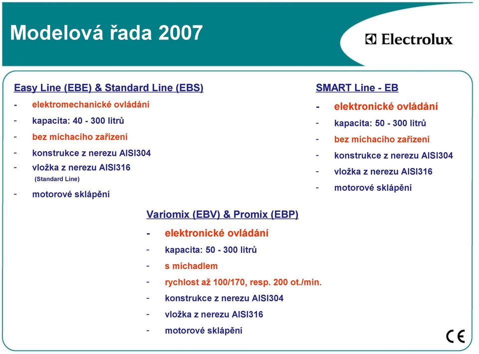 AISI316 - vložka z nerezu AISI316 - motorové sklápění (Standard Line) - motorové sklápění Variomix (EBV) & Promix (EBP) - elektronické ovládání -