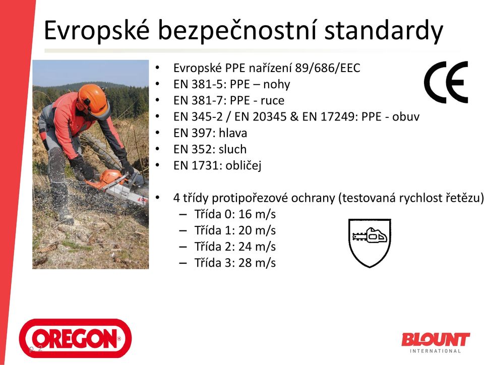 hlava EN 352: sluch EN 1731: obličej 4 třídy protipořezové ochrany (testovaná