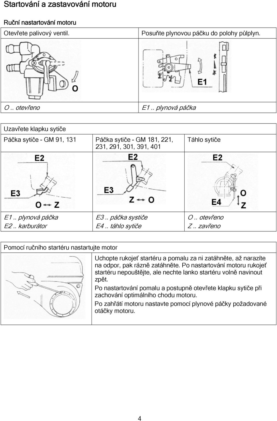 . táhlo sytiče O.. otevřeno Z.. zavřeno Pomocí ručního startéru nastartujte motor Uchopte rukojeť startéru a pomalu za ni zatáhněte, až narazíte na odpor, pak rázně zatáhněte.