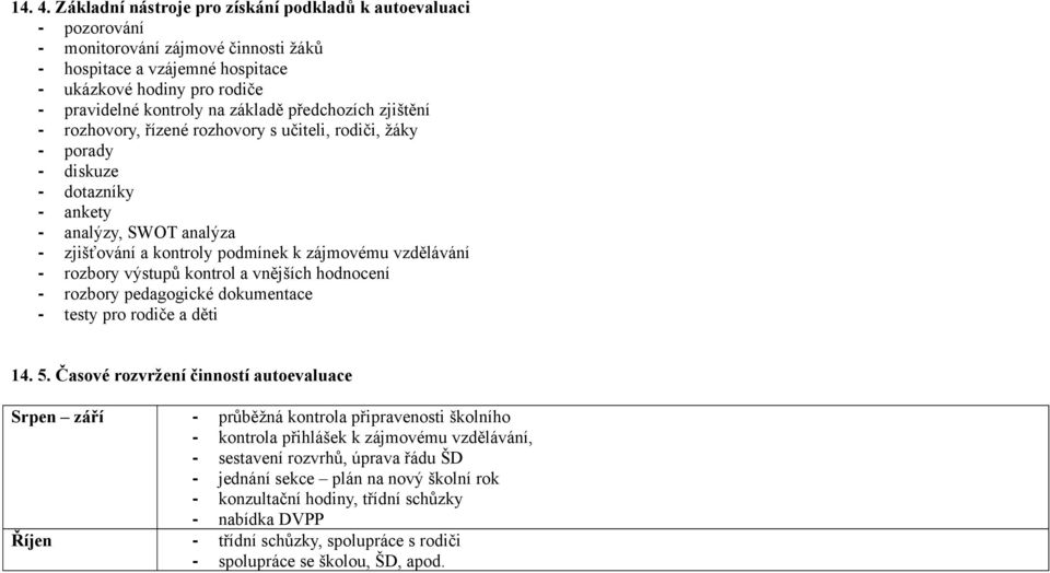 předchozích zjištění - rozhovory, řízené rozhovory s učiteli, rodiči, žáky - porady - diskuze - dotazníky - ankety - analýzy, SWOT analýza - zjišťování a kontroly podmínek k zájmovému vzdělávání -