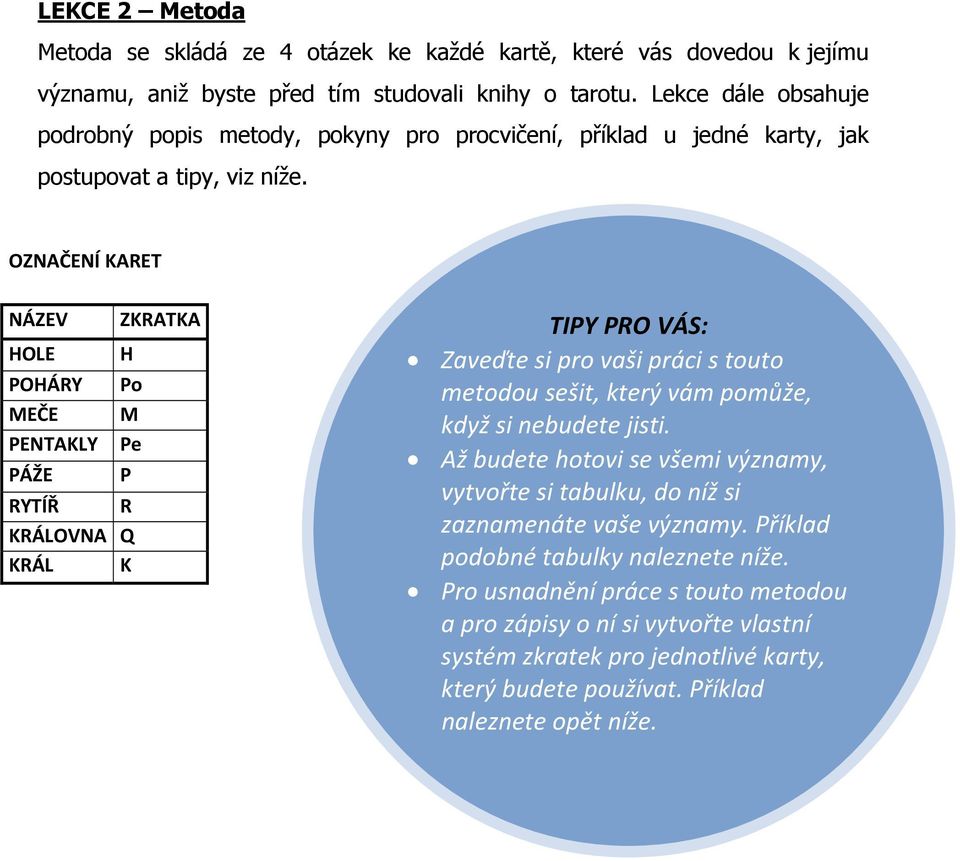 OZNAČENÍ KARET NÁZEV HOLE POHÁRY MEČE PENTAKLY PÁŽE ZKRATKA H Po M Pe P RYTÍŘ R KRÁLOVNA Q KRÁL K TIPY PRO VÁS: Zaveďte si pro vaši práci s touto metodou sešit, který vám pomůže, když si