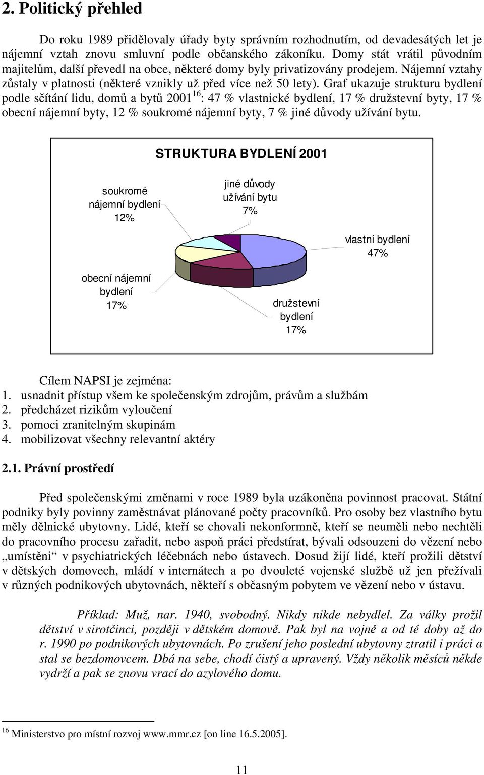 Graf ukazuje strukturu bydlení podle sčítání lidu, domů a bytů 2001 16 : 47 % vlastnické bydlení, 17 % družstevní byty, 17 % obecní nájemní byty, 12 % soukromé nájemní byty, 7 % jiné důvody užívání