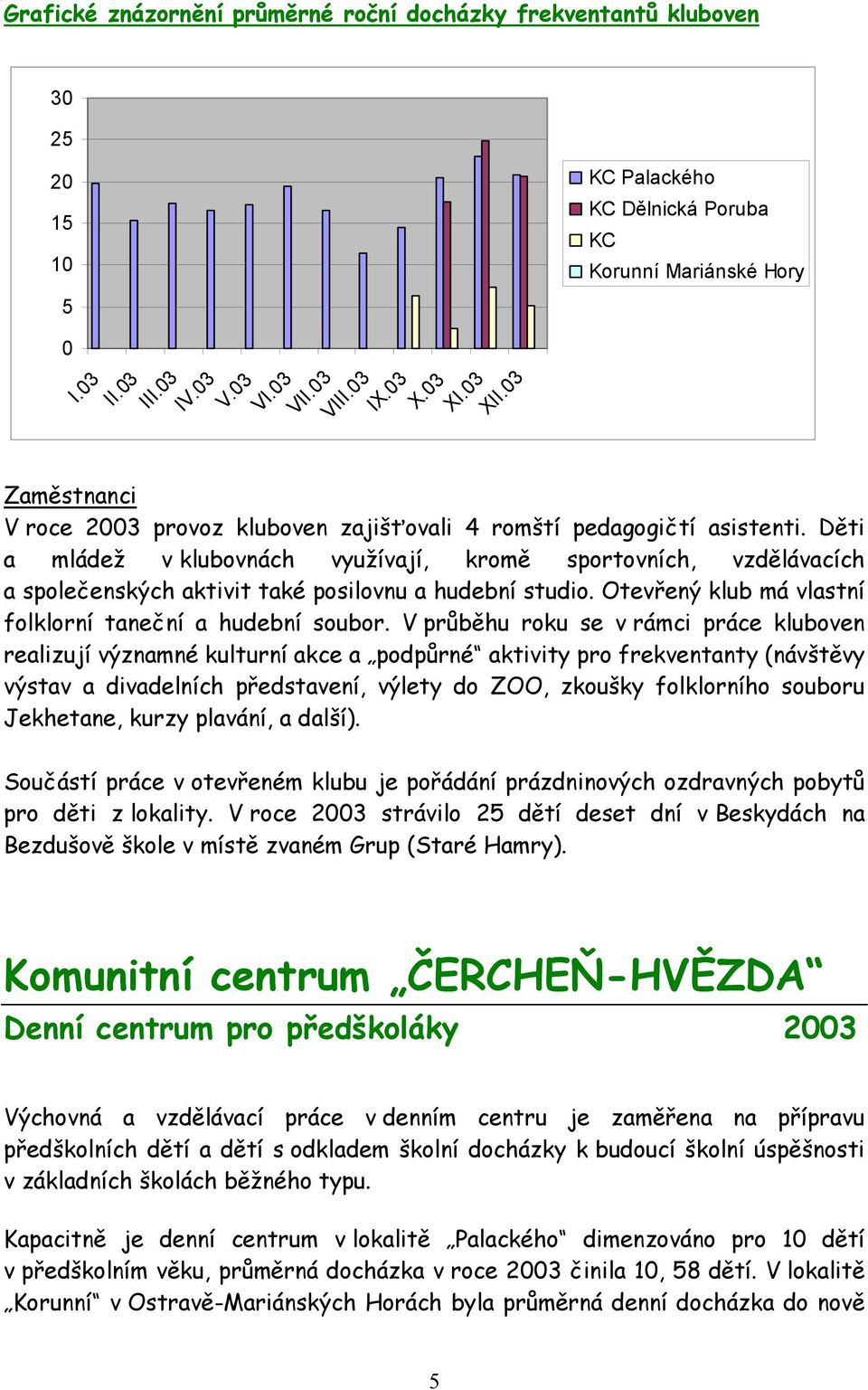 Děti a mládež v klubovnách využívají, kromě sportovních, vzdělávacích a společenských aktivit také posilovnu a hudební studio. Otevřený klub má vlastní folklorní taneční a hudební soubor.