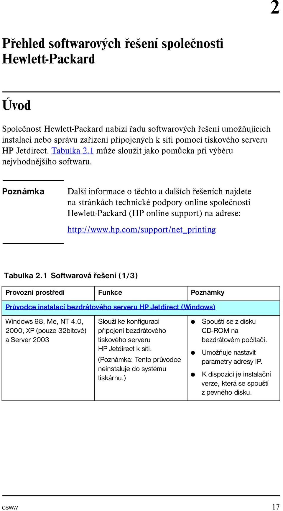 Poznámka Další informace o těchto a dalších řešeních najdete na stránkách technické podpory online společnosti Hewlett-Packard (HP online support) na adrese: http://www.hp.