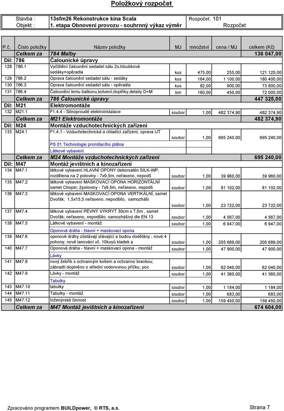 3 Oprava čalounění sedadel sálu - opěradla kus 82,00 900,00 73 800,00 131 786.