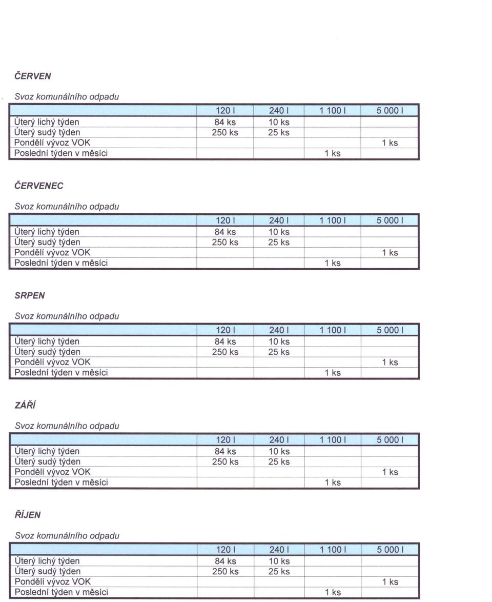 Posledni týden v měsici ZÁŘí Svoz komunálního Úterý lichý týden 84 ks