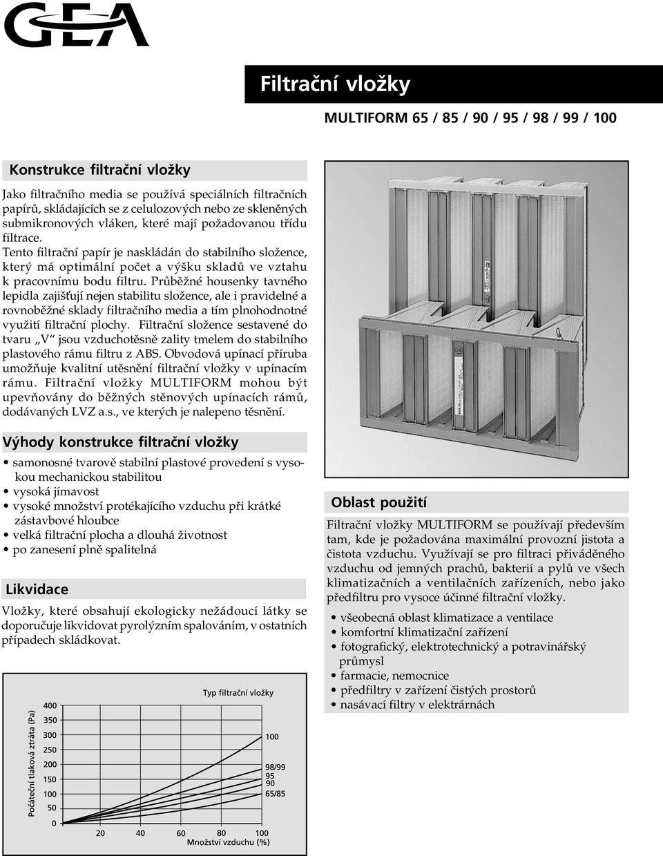 Tento filtrační papír je naskládán do stabilního složence, který má optimální počet a výšku skladů ve vztahu k pracovnímu bodu filtru.