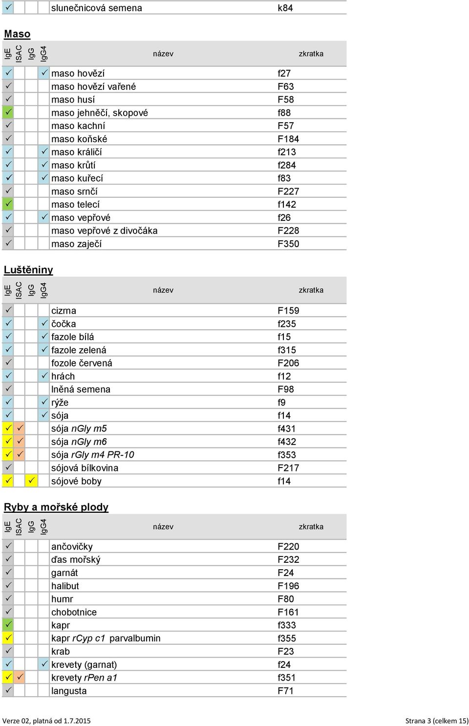 zelená f315 P fozole červená F206 P P hrách f12 P lněná semena F98 P P rýže f9 P P sója f14 P P sója ngly m5 f431 P P sója ngly m6 f432 P P sója rgly m4 PR-10 f353 P sójová bílkovina F217 P P sójové