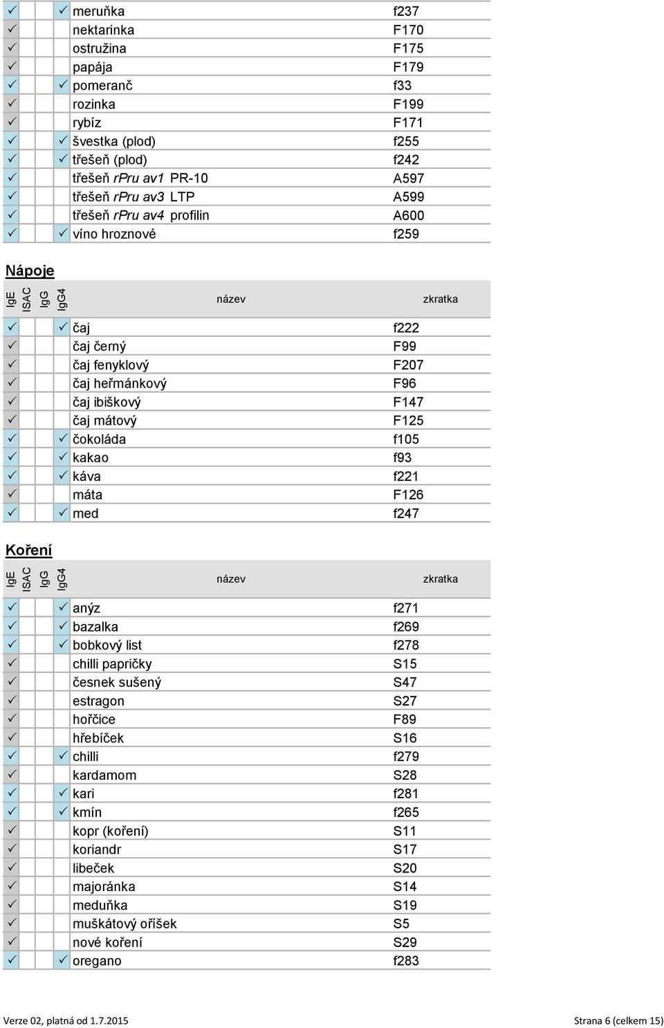 čokoláda f105 P P kakao f93 P P káva f221 P máta F126 P P med f247 Koření P P anýz f271 P P bazalka f269 P P bobkový list f278 P chilli papričky S15 P česnek sušený S47 P estragon S27 P hořčice F89 P