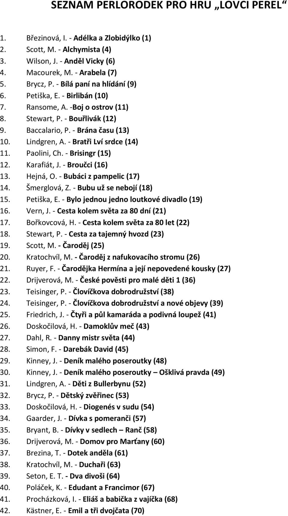 - Bratři Lví srdce (14) 11. Paolini, Ch. - Brisingr (15) 12. Karafiát, J. - Broučci (16) 13. Hejná, O. - Bubáci z pampelic (17) 14. Šmerglová, Z. - Bubu už se nebojí (18) 15. Petiška, E.