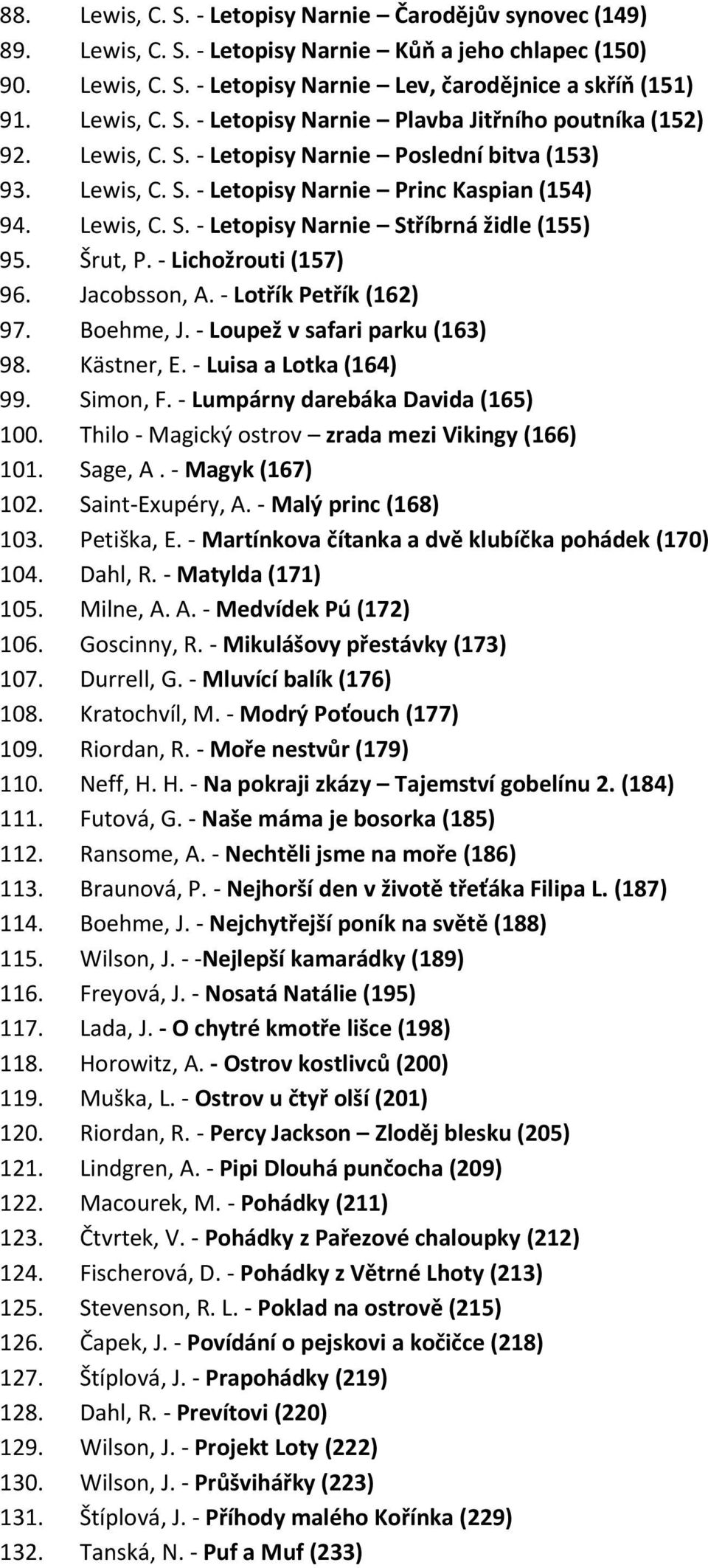 Jacobsson, A. - Lotřík Petřík (162) 97. Boehme, J. - Loupež v safari parku (163) 98. Kästner, E. - Luisa a Lotka (164) 99. Simon, F. - Lumpárny darebáka Davida (165) 100.