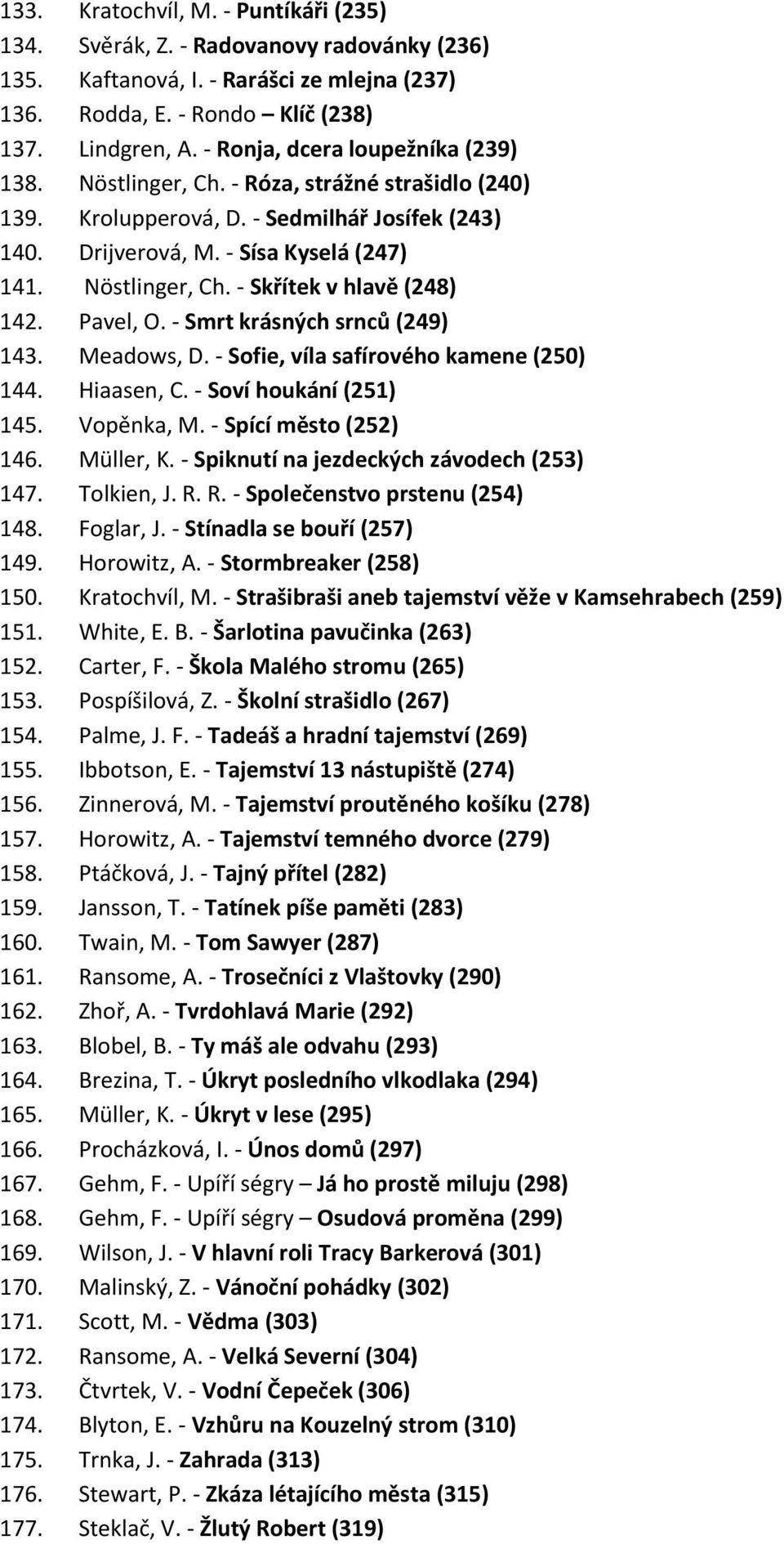 Pavel, O. - Smrt krásných srnců (249) 143. Meadows, D. - Sofie, víla safírového kamene (250) 144. Hiaasen, C. - Soví houkání (251) 145. Vopěnka, M. - Spící město (252) 146. Müller, K.