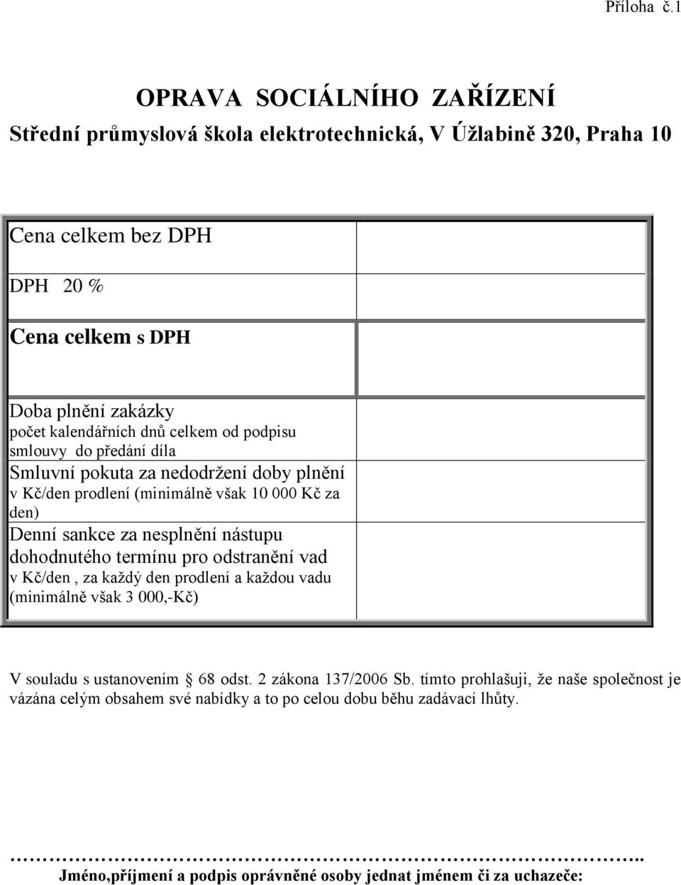 kalendářních dnů celkem od podpisu smlouvy do předání díla Smluvní pokuta za nedodržení doby plnění v Kč/den prodlení (minimálně však 10 000 Kč za den) Denní sankce za nesplnění